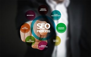 SEO Tips for 2018