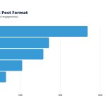 facebook-engagement-stats-2018-1