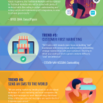 Marketing-Trends-Expert-Predictions-Infographic-1