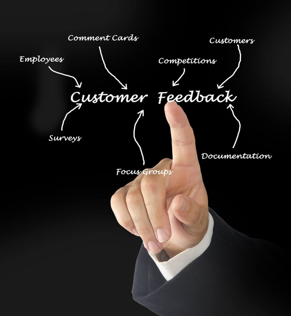 How to Ask for Customer Feedback
