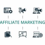 Learn how to thrive in affiliate marketing with our step-by-step guide